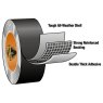 Gorilla Glue - Gorilla Tape 48mm x 11m Black