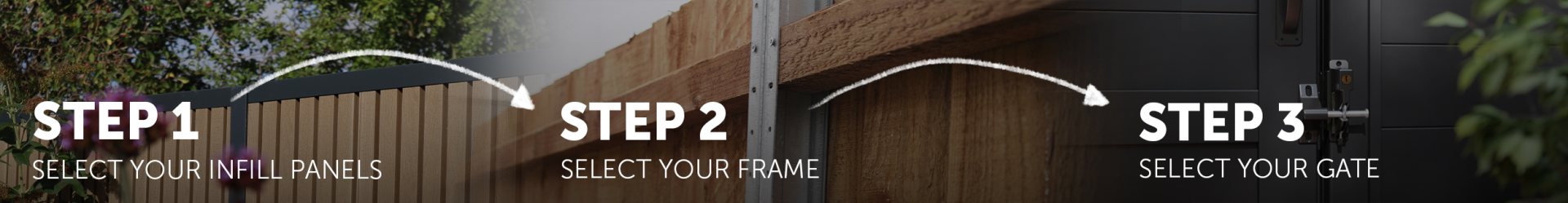 DuraPost® Steps Banner